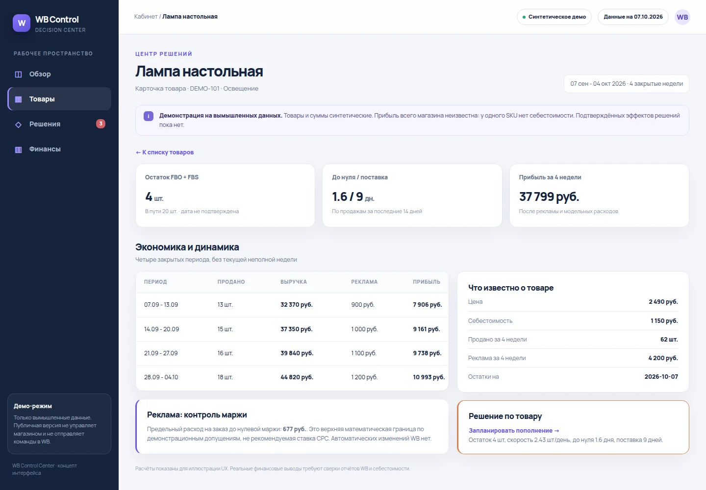 Карточка товара в демонстрационном WB-кабинете